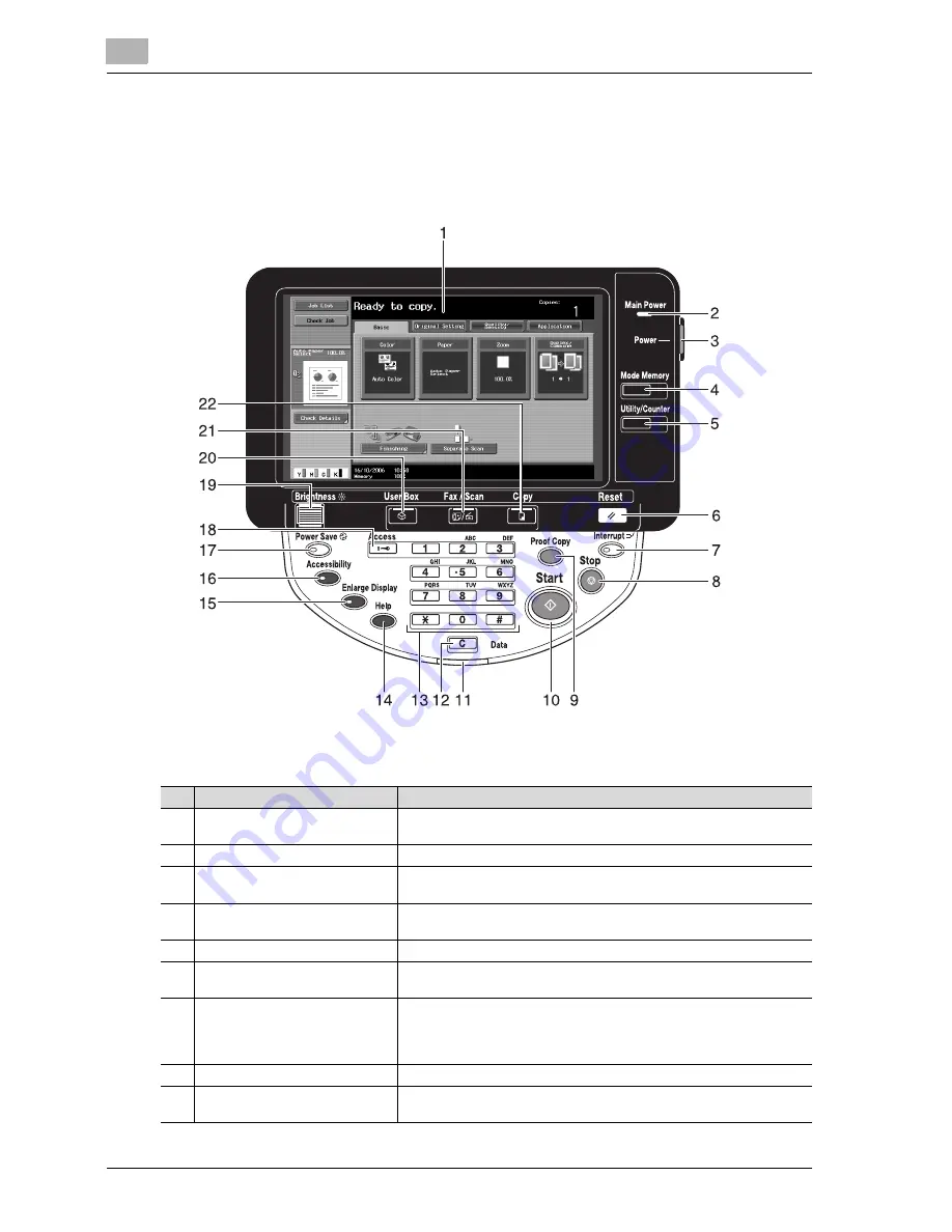 Konica Minolta bizhub C550 Series Quick Manual Download Page 23