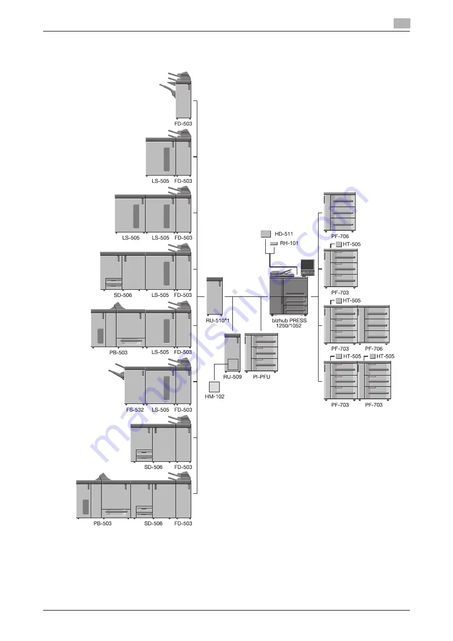 Konica Minolta bizhub PRESS 1052 User Manual Download Page 24