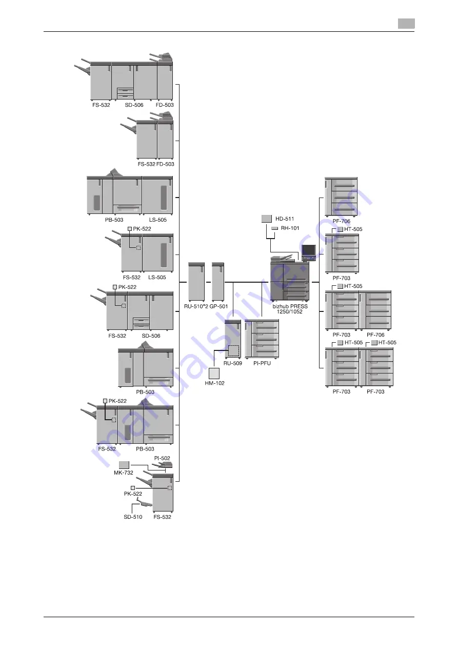 Konica Minolta bizhub PRESS 1052 User Manual Download Page 29