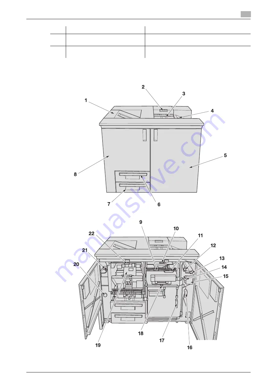 Konica Minolta bizhub PRESS 1052 User Manual Download Page 42