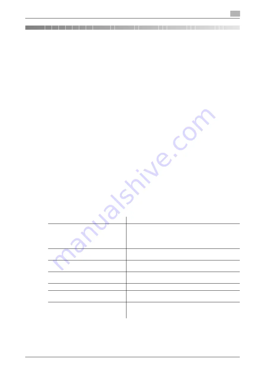 Konica Minolta bizhub PRESS 1052 User Manual Download Page 87