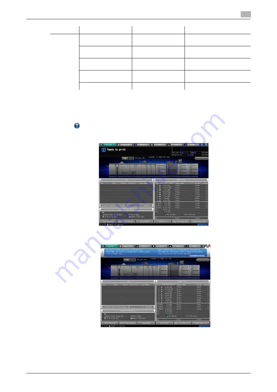 Konica Minolta bizhub PRESS 1052 User Manual Download Page 127