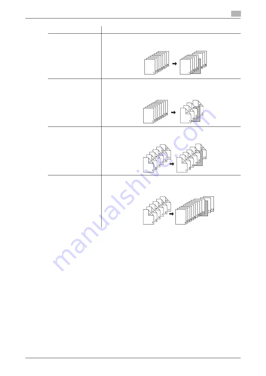 Konica Minolta bizhub PRESS 1052 User Manual Download Page 244