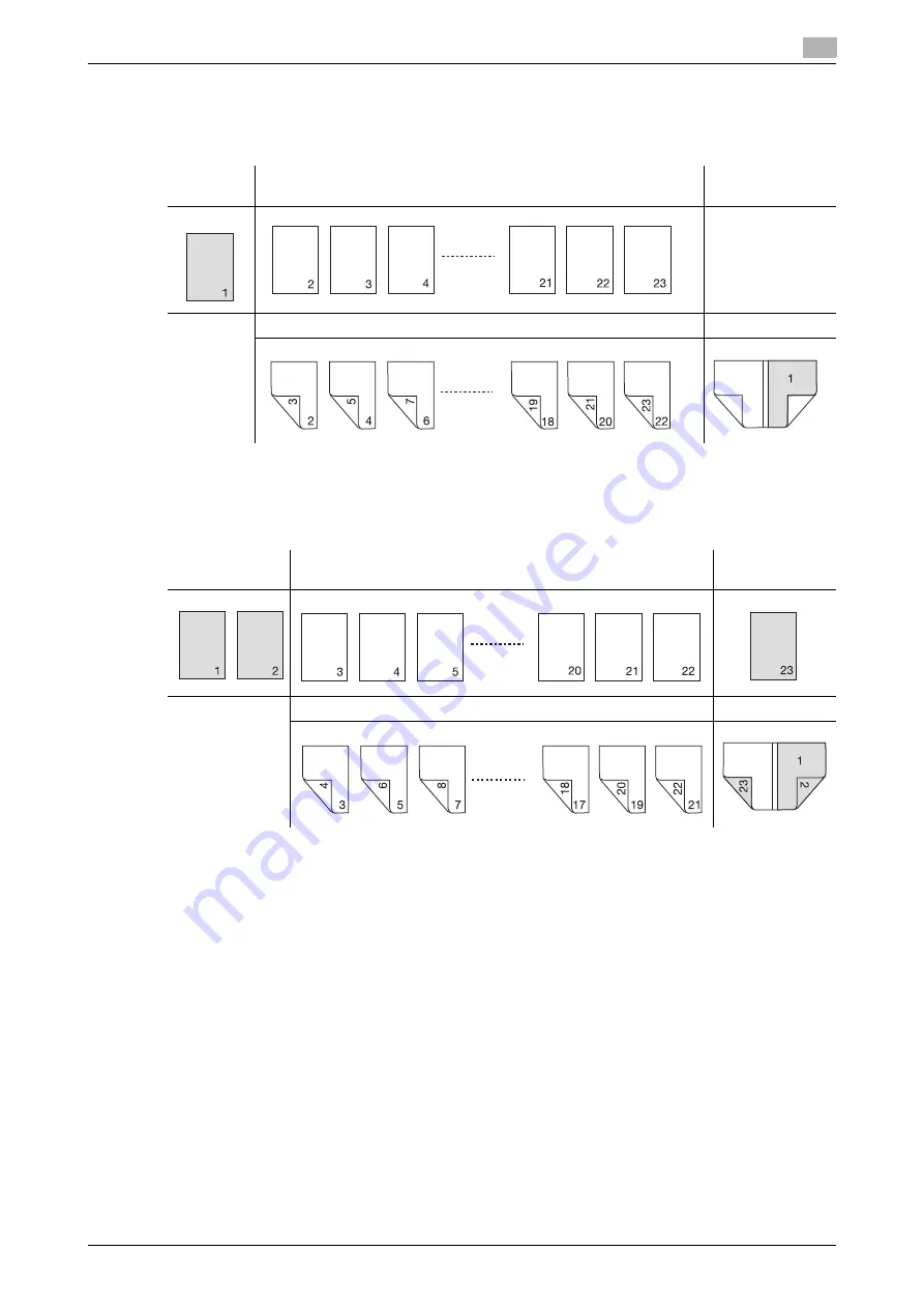 Konica Minolta bizhub PRESS 1052 User Manual Download Page 370