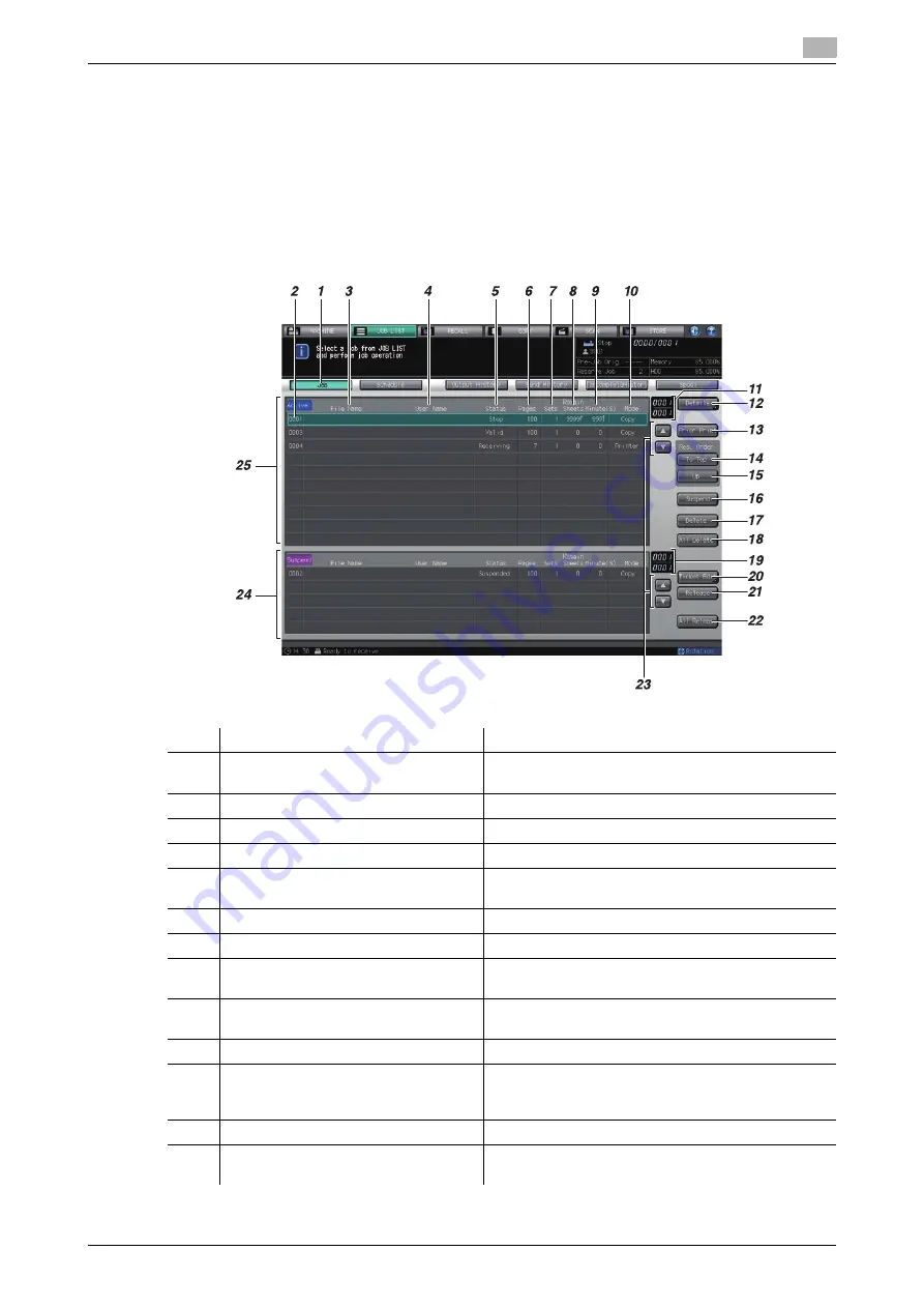 Konica Minolta bizhub PRESS 1052 User Manual Download Page 407