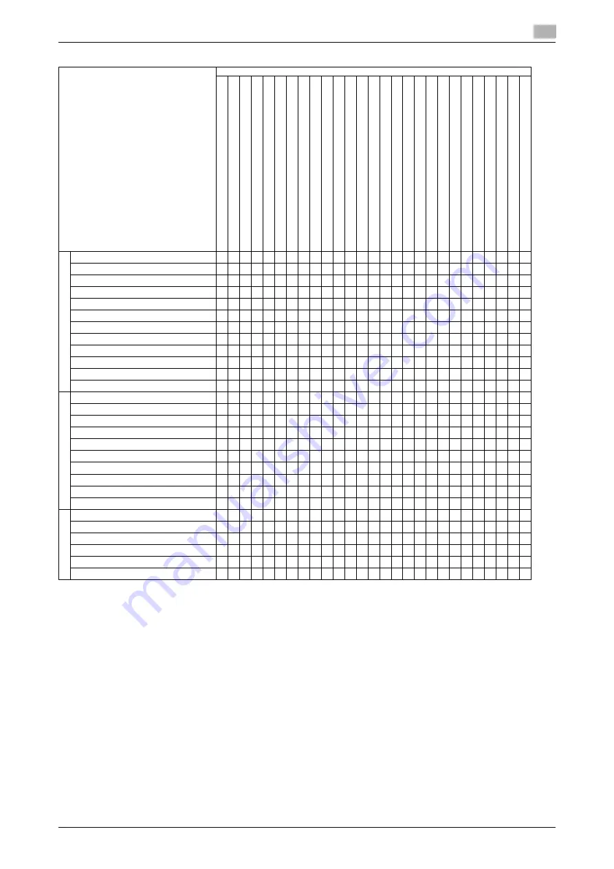 Konica Minolta bizhub PRESS 1052 User Manual Download Page 522