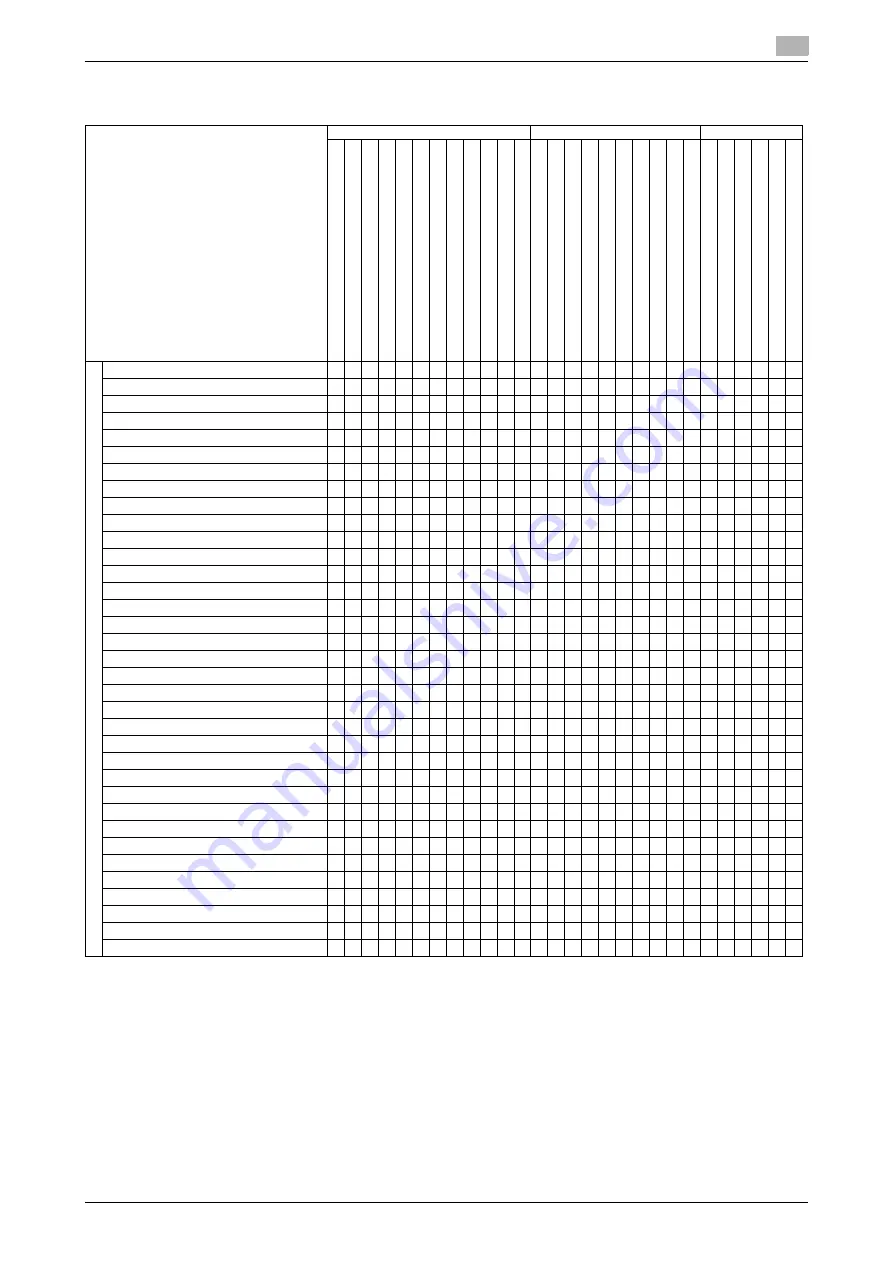 Konica Minolta bizhub PRESS 1052 User Manual Download Page 531