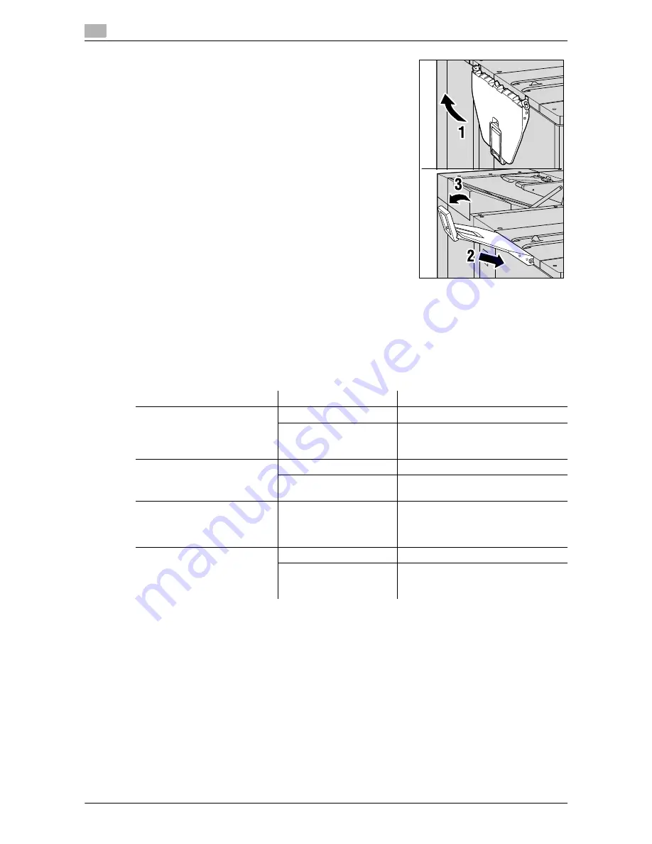 Konica Minolta bizhub Press 1250P User Manual Download Page 63