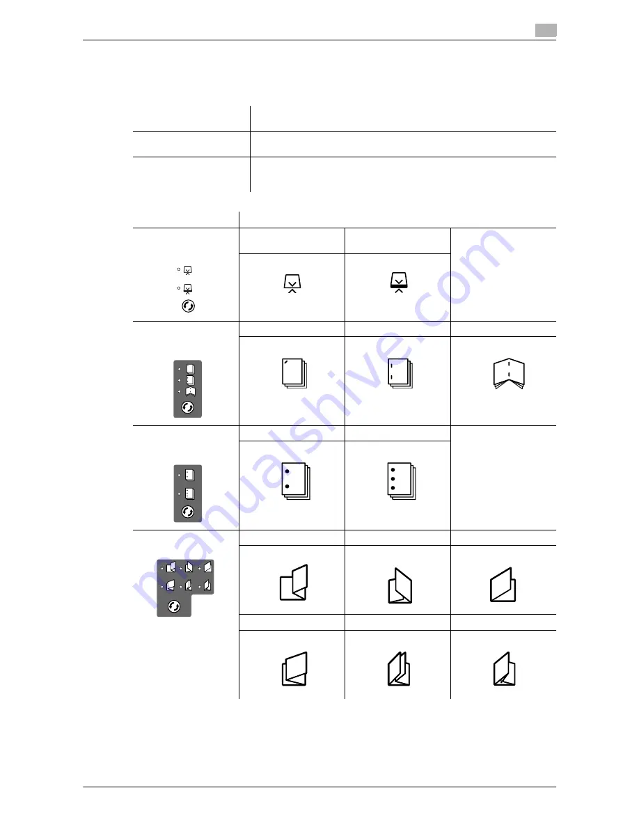 Konica Minolta bizhub Press 1250P Скачать руководство пользователя страница 102