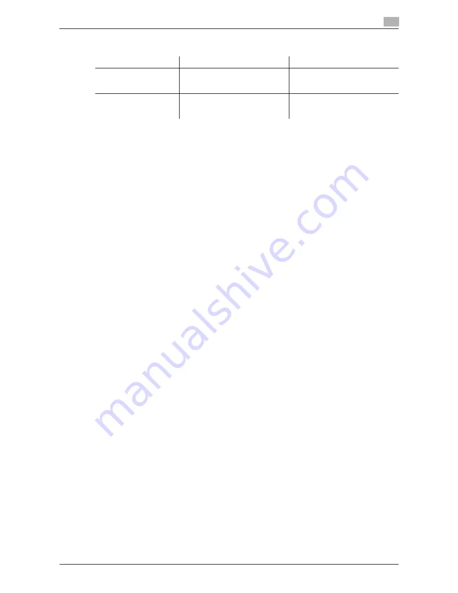 Konica Minolta bizhub Press 1250P User Manual Download Page 188