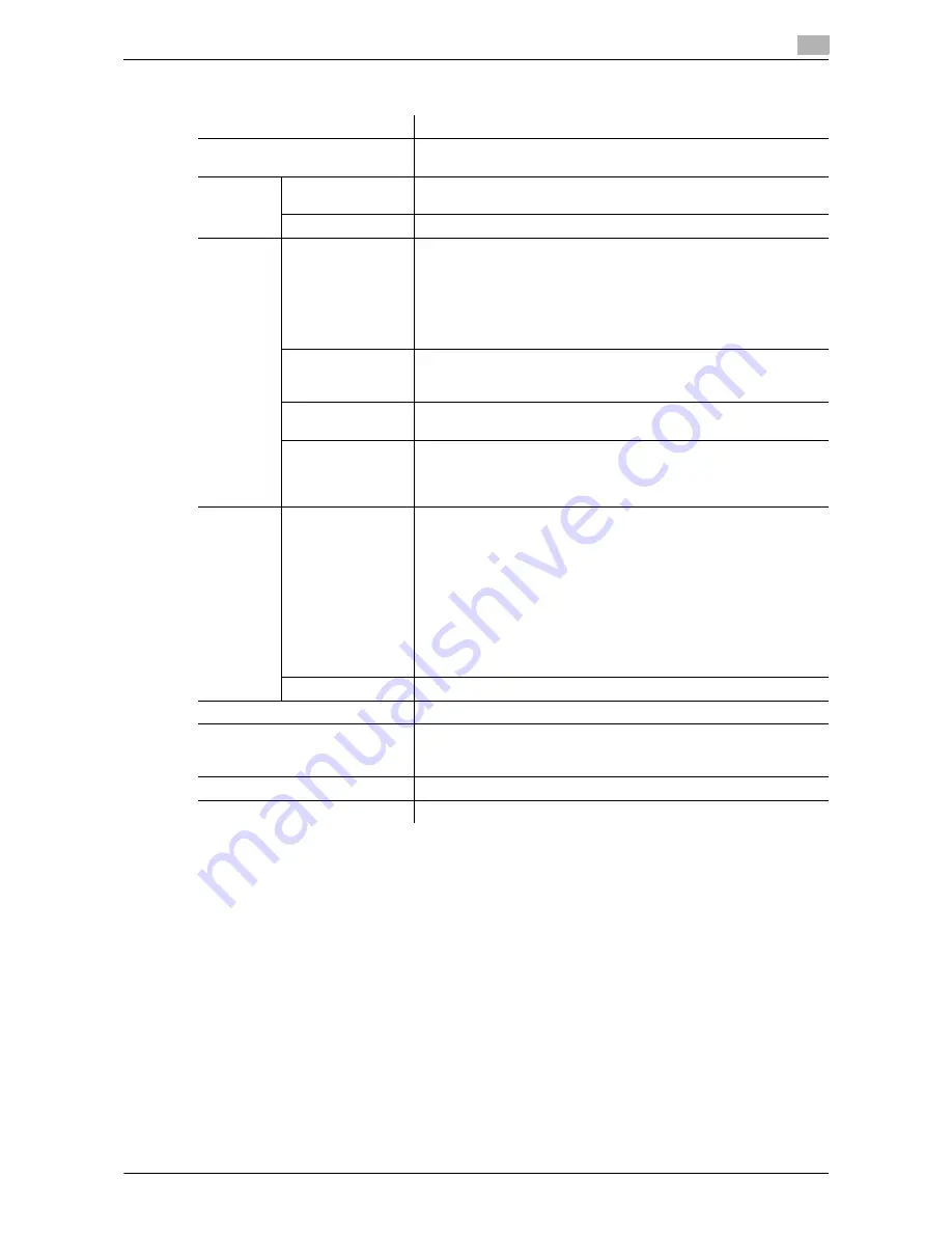 Konica Minolta bizhub Press 1250P User Manual Download Page 198