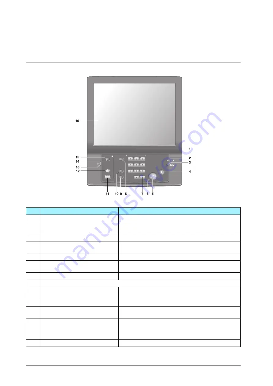 Konica Minolta bizhub PRESS C71cf Скачать руководство пользователя страница 14