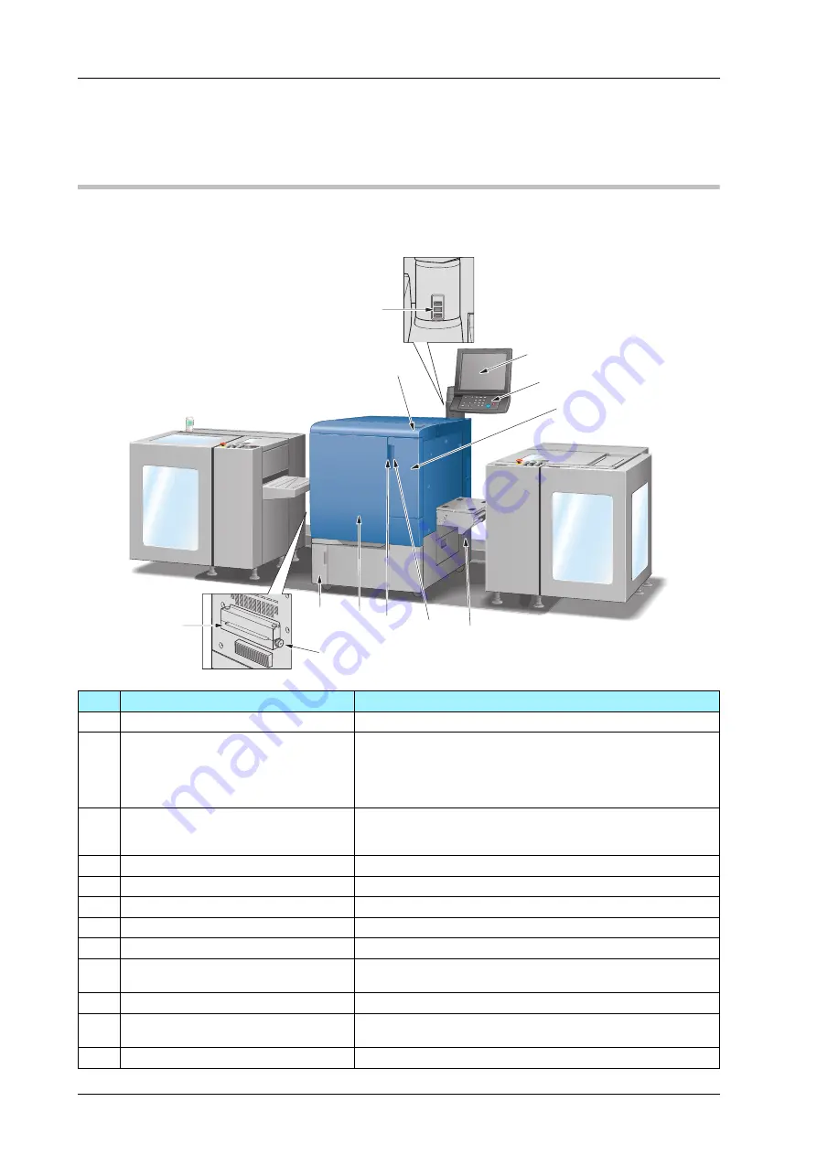 Konica Minolta bizhub PRESS C71cf Скачать руководство пользователя страница 128