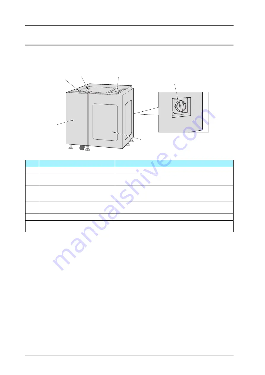 Konica Minolta bizhub PRESS C71cf Скачать руководство пользователя страница 134