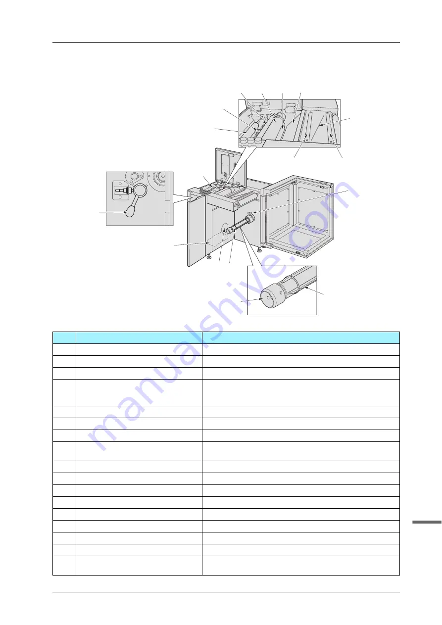 Konica Minolta bizhub PRESS C71cf Скачать руководство пользователя страница 135