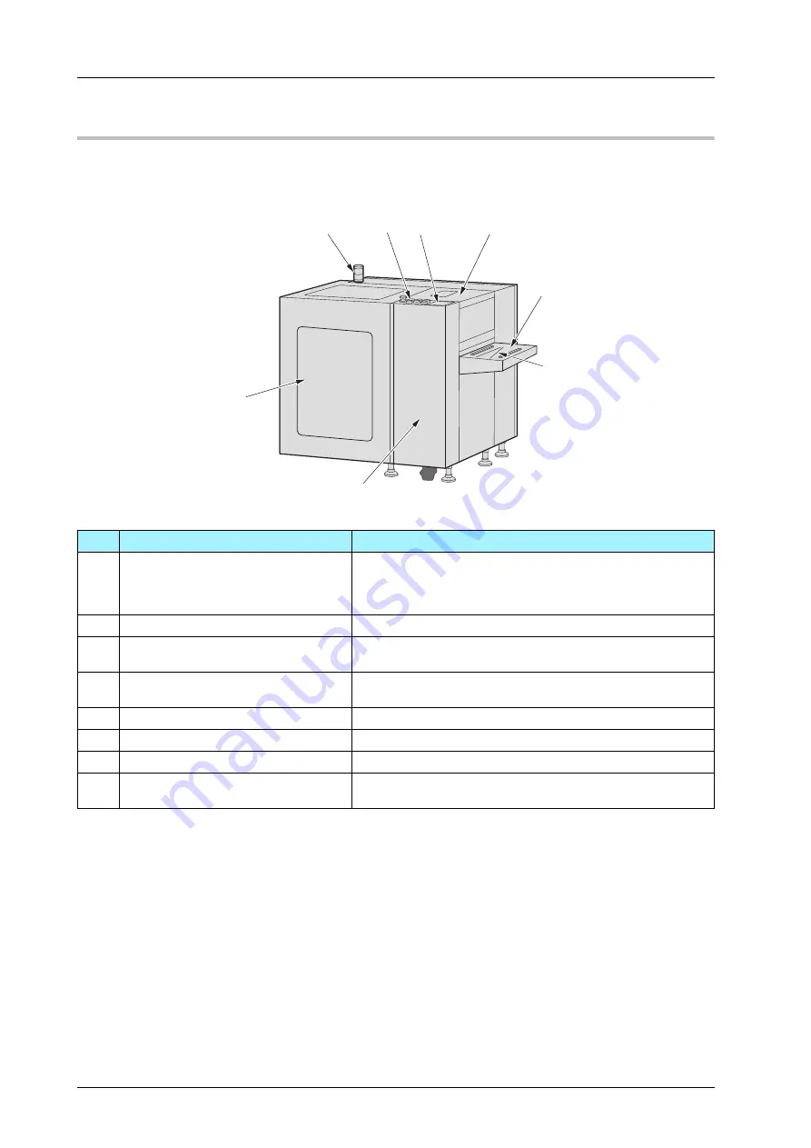 Konica Minolta bizhub PRESS C71cf Скачать руководство пользователя страница 136