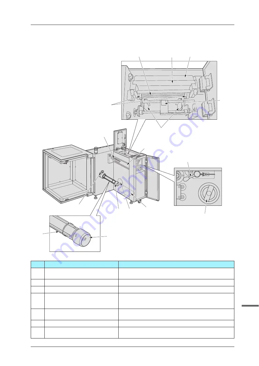 Konica Minolta bizhub PRESS C71cf Скачать руководство пользователя страница 137