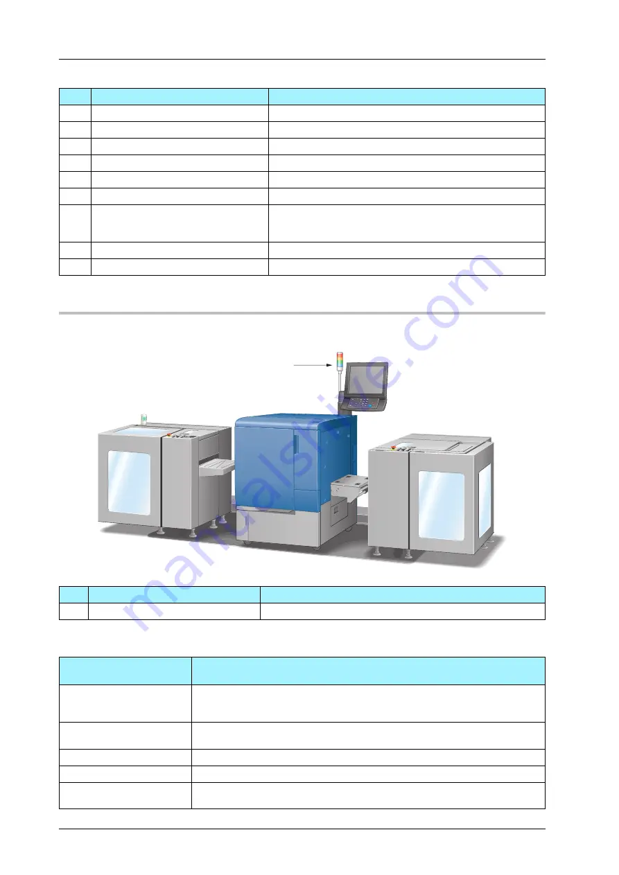 Konica Minolta bizhub PRESS C71cf Скачать руководство пользователя страница 138