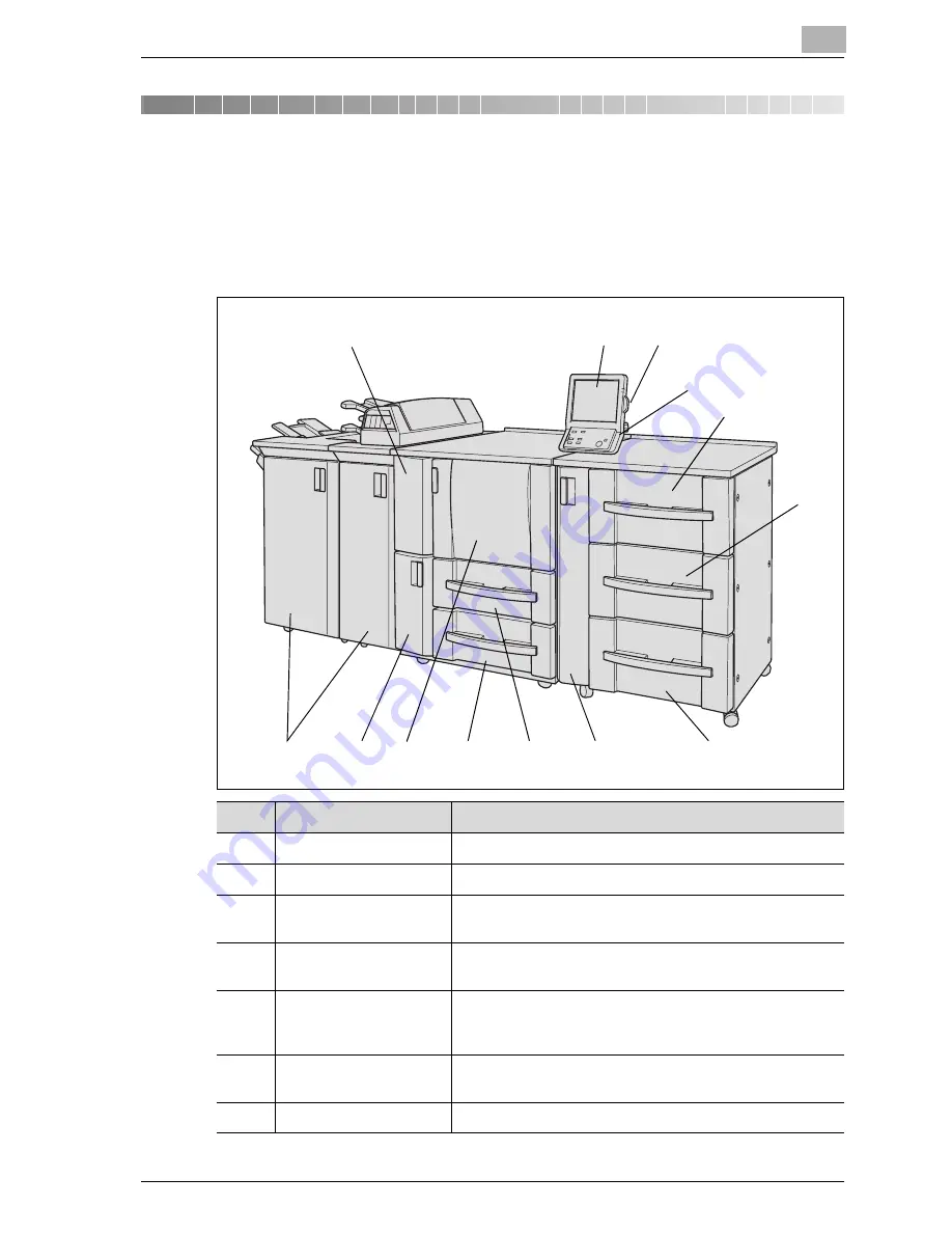 Konica Minolta BIZHUB PRO 1050EP User Manual Download Page 39