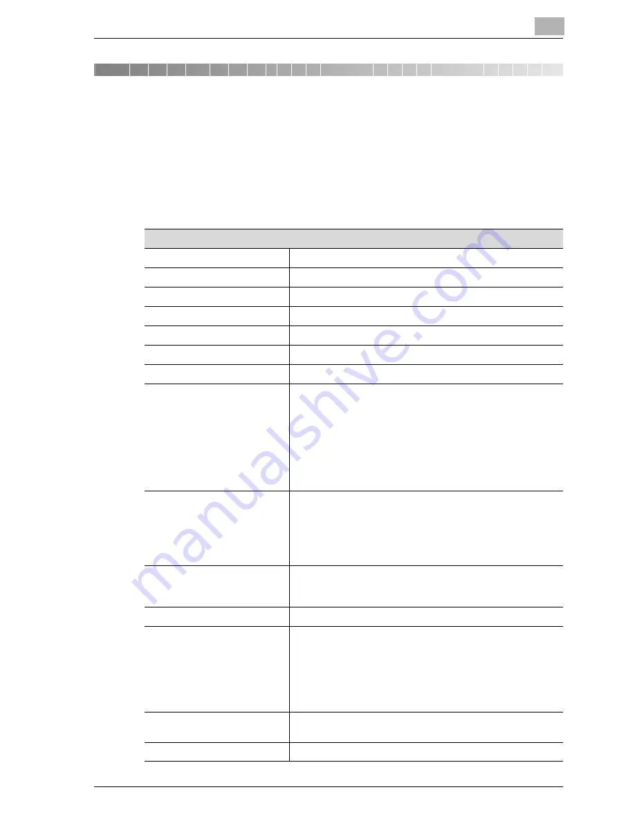 Konica Minolta BIZHUB PRO 1050EP User Manual Download Page 683