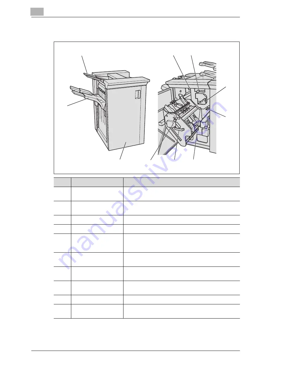 Konica Minolta BIZHUB PRO 1050P Скачать руководство пользователя страница 46