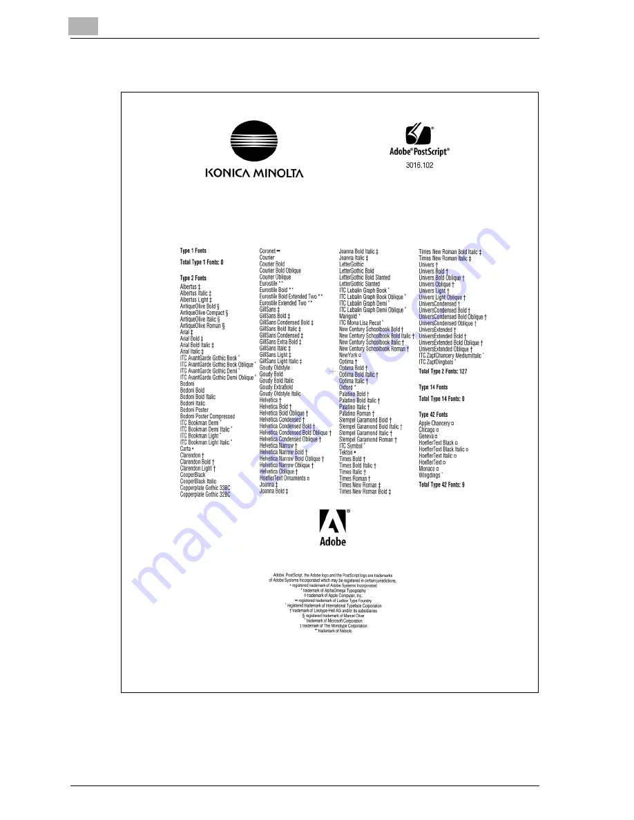 Konica Minolta BIZHUB PRO 1050P User Manual Download Page 566