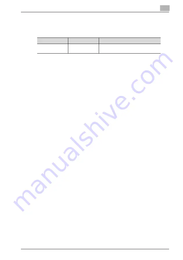 Konica Minolta bizhub pro 1200P User Manual Download Page 110