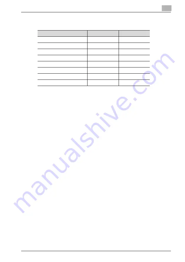 Konica Minolta bizhub pro 1200P User Manual Download Page 158