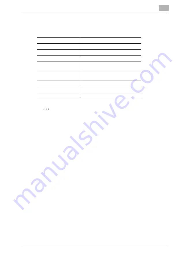 Konica Minolta bizhub pro 1200P User Manual Download Page 210