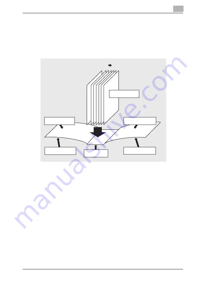 Konica Minolta bizhub pro 1200P User Manual Download Page 226