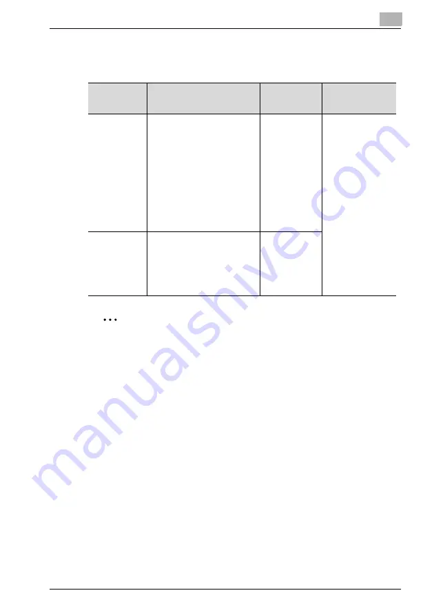 Konica Minolta bizhub pro 1200P User Manual Download Page 250