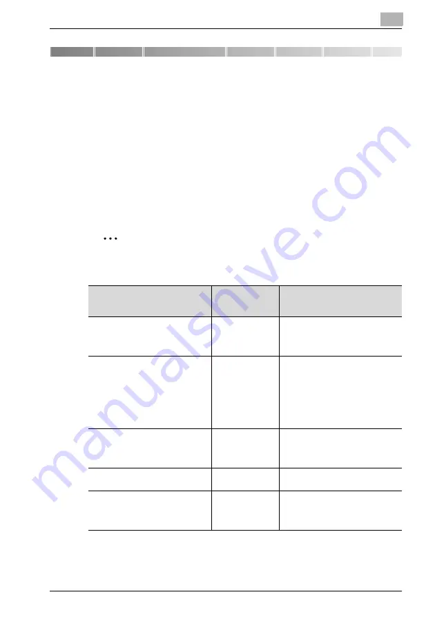 Konica Minolta bizhub pro 1200P User Manual Download Page 317