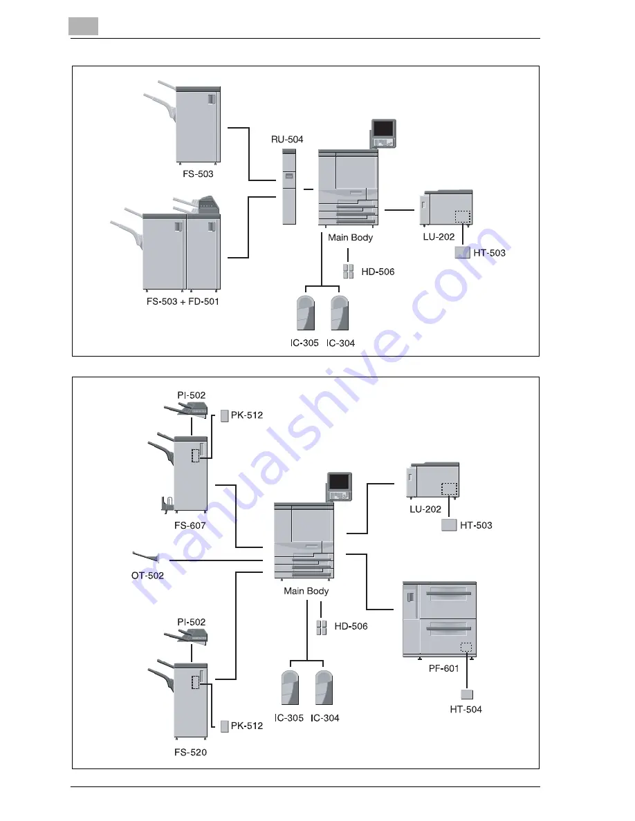 Konica Minolta bizhub pro C6500P User Manual Download Page 104