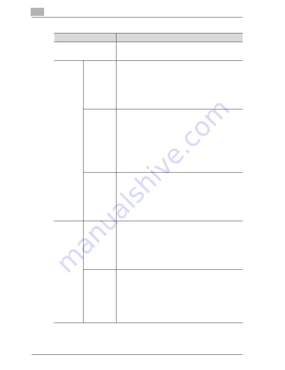 Konica Minolta bizhub pro C6500P User Manual Download Page 132