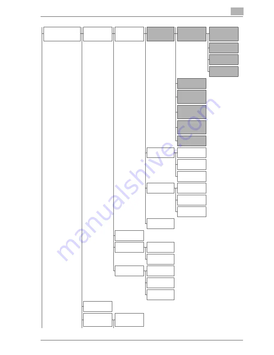 Konica Minolta bizhub pro C6500P User Manual Download Page 445