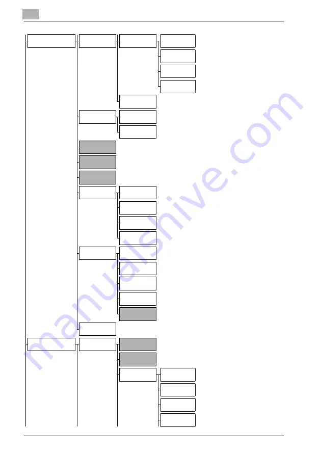 Konica Minolta bizhub pro C6501 User Manual Download Page 170