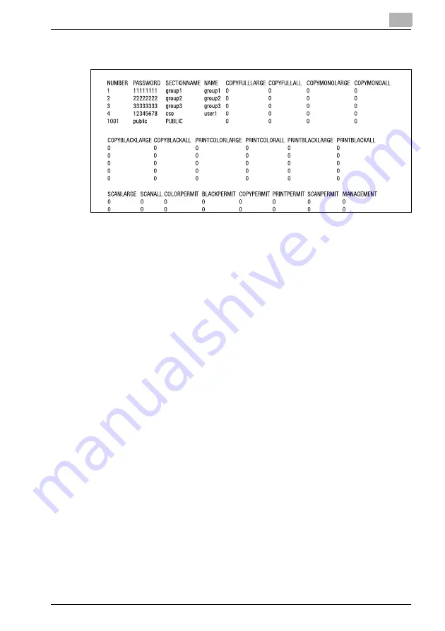 Konica Minolta bizhub pro C6501 User Manual Download Page 435