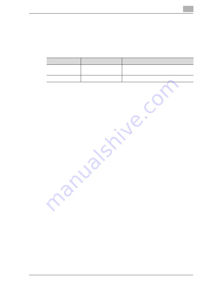 Konica Minolta BIZHUP C351 User Manual Download Page 47