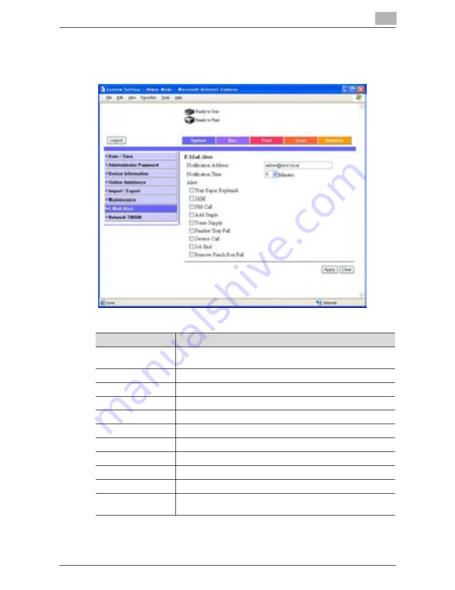 Konica Minolta BIZHUP C351 User Manual Download Page 270