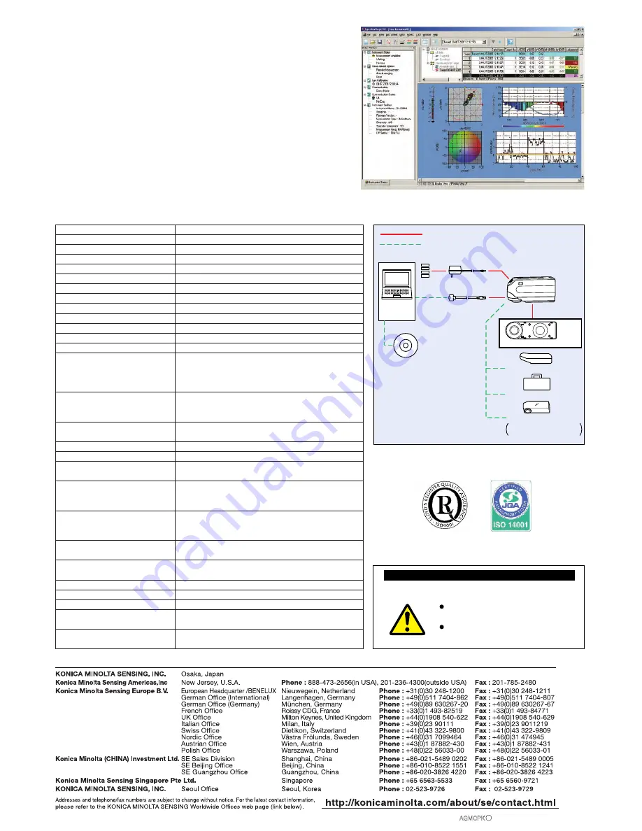 Konica Minolta CM2500C Brochure Download Page 4