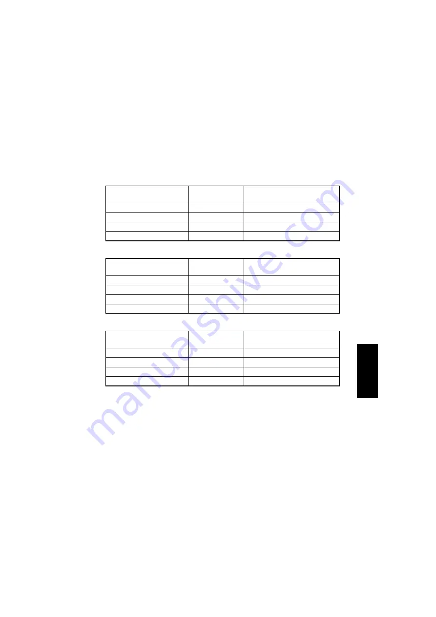 Konica Minolta Di1610 Service Manual Download Page 103