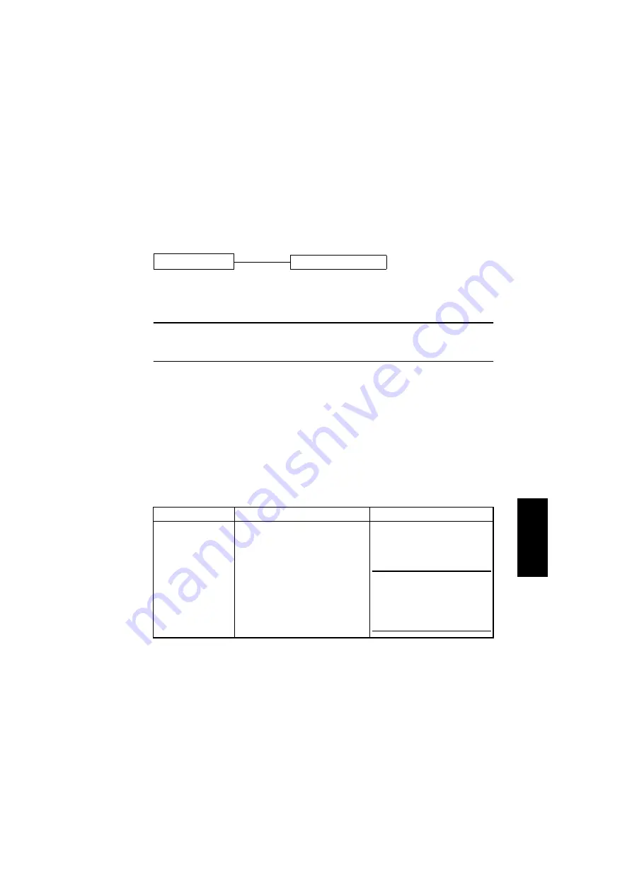 Konica Minolta Di1610 Service Manual Download Page 105