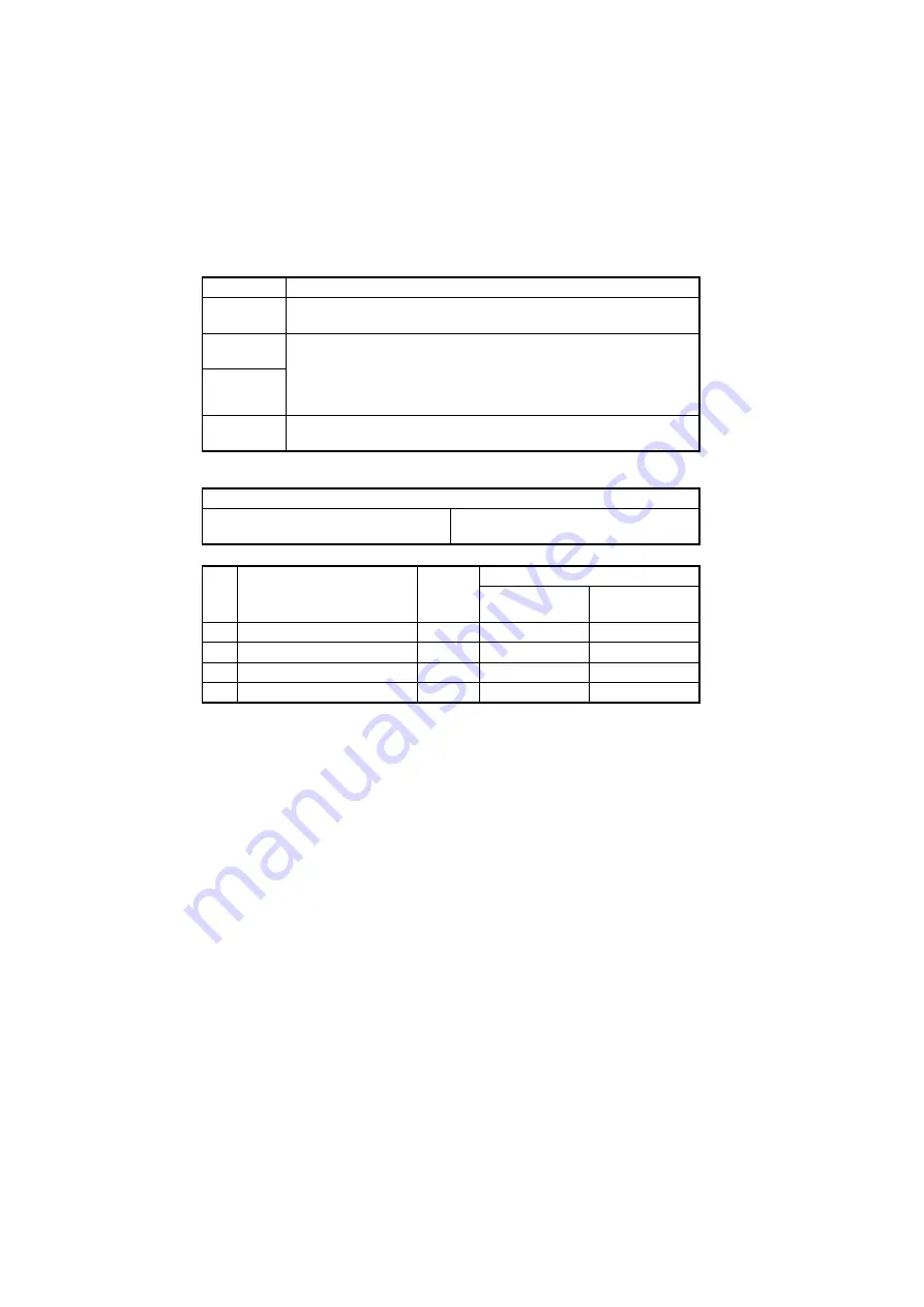 Konica Minolta Di1610 Service Manual Download Page 116