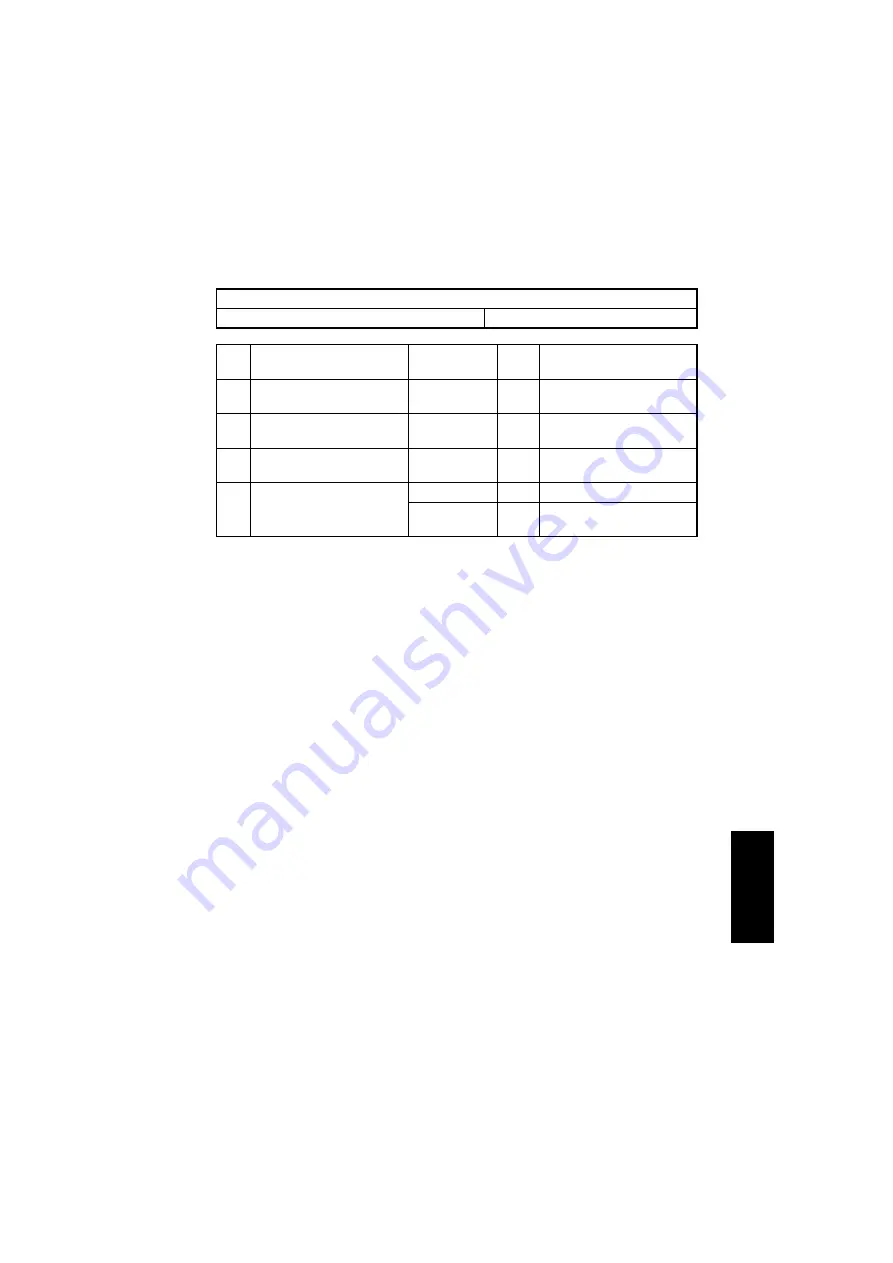 Konica Minolta Di1610 Service Manual Download Page 129