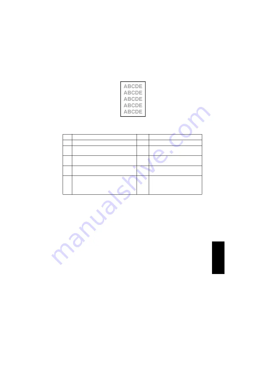 Konica Minolta Di1610 Скачать руководство пользователя страница 133