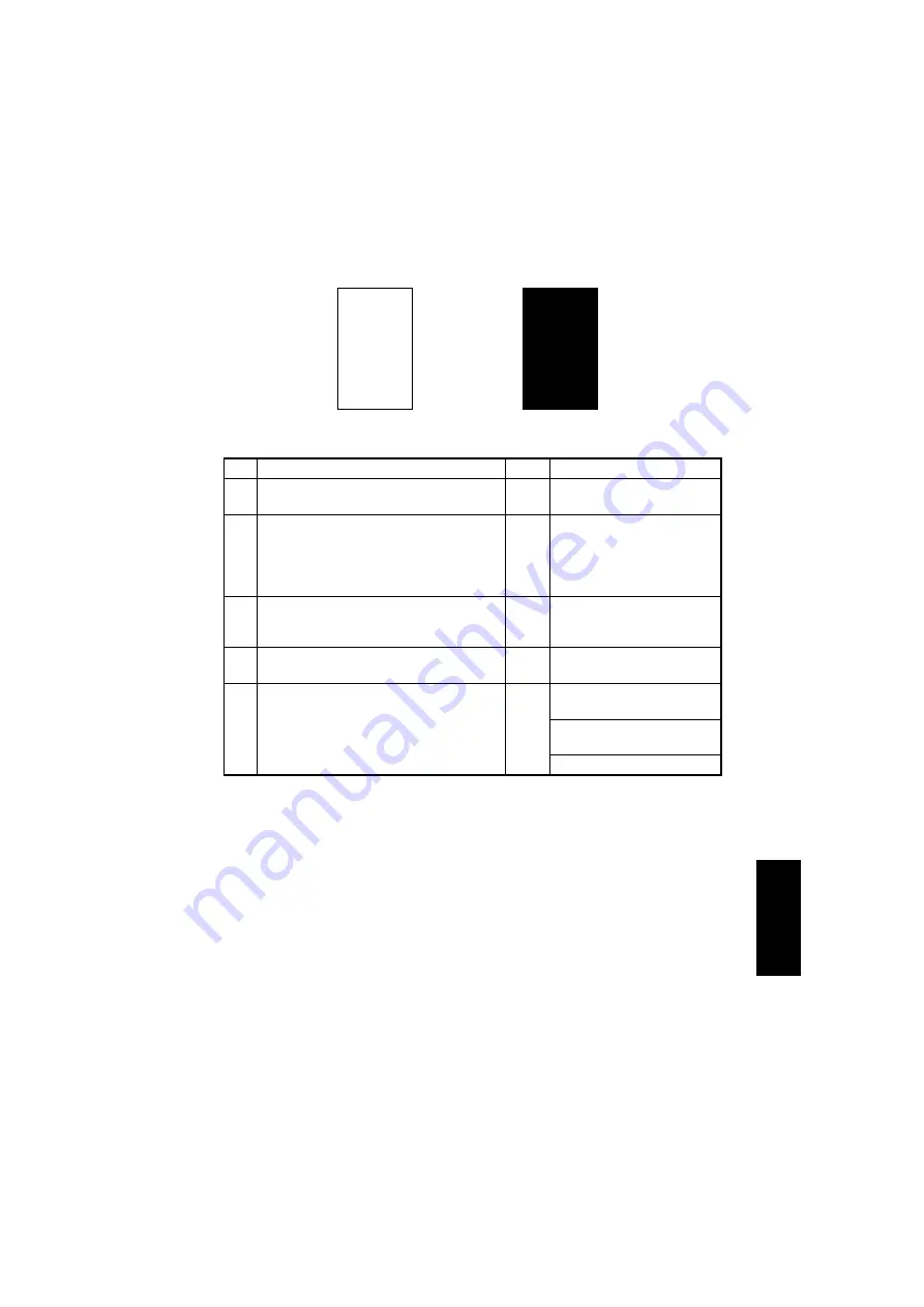 Konica Minolta Di1610 Service Manual Download Page 139