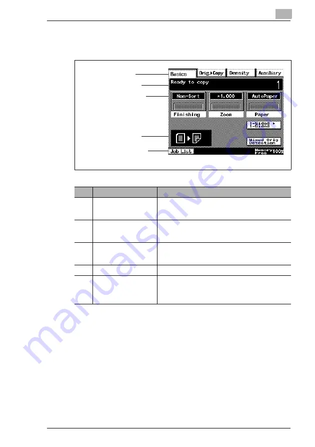 Konica Minolta DI2510 Advanced Information Download Page 83