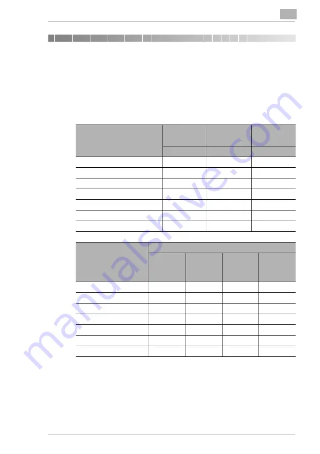 Konica Minolta DI2510 Advanced Information Download Page 181