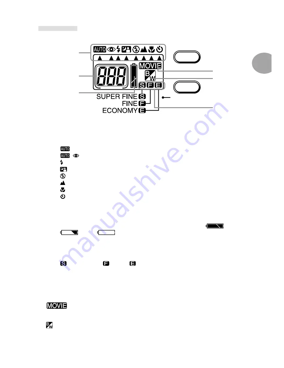 Konica Minolta Digital Revio KD-210Z User Manual Download Page 15