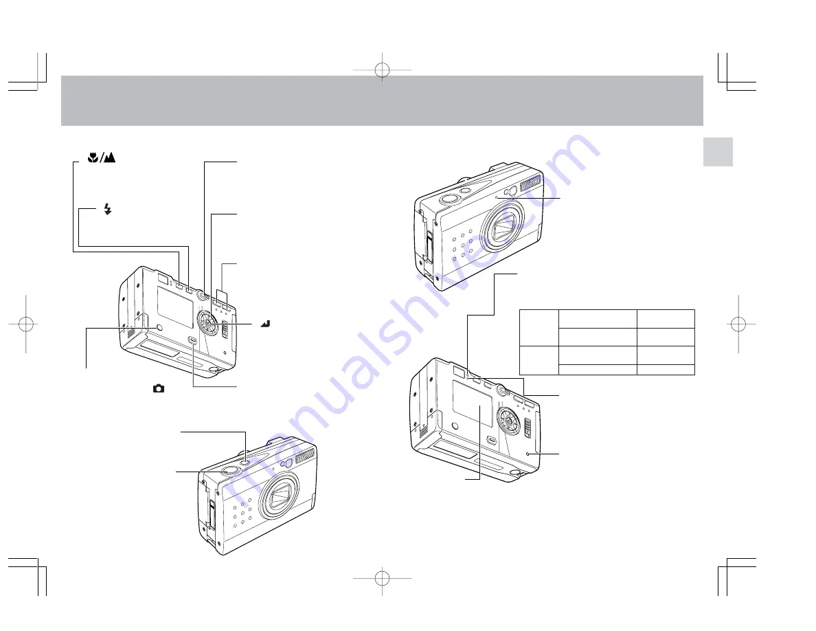 Konica Minolta Digital Revio KD-300Z Manual Download Page 3